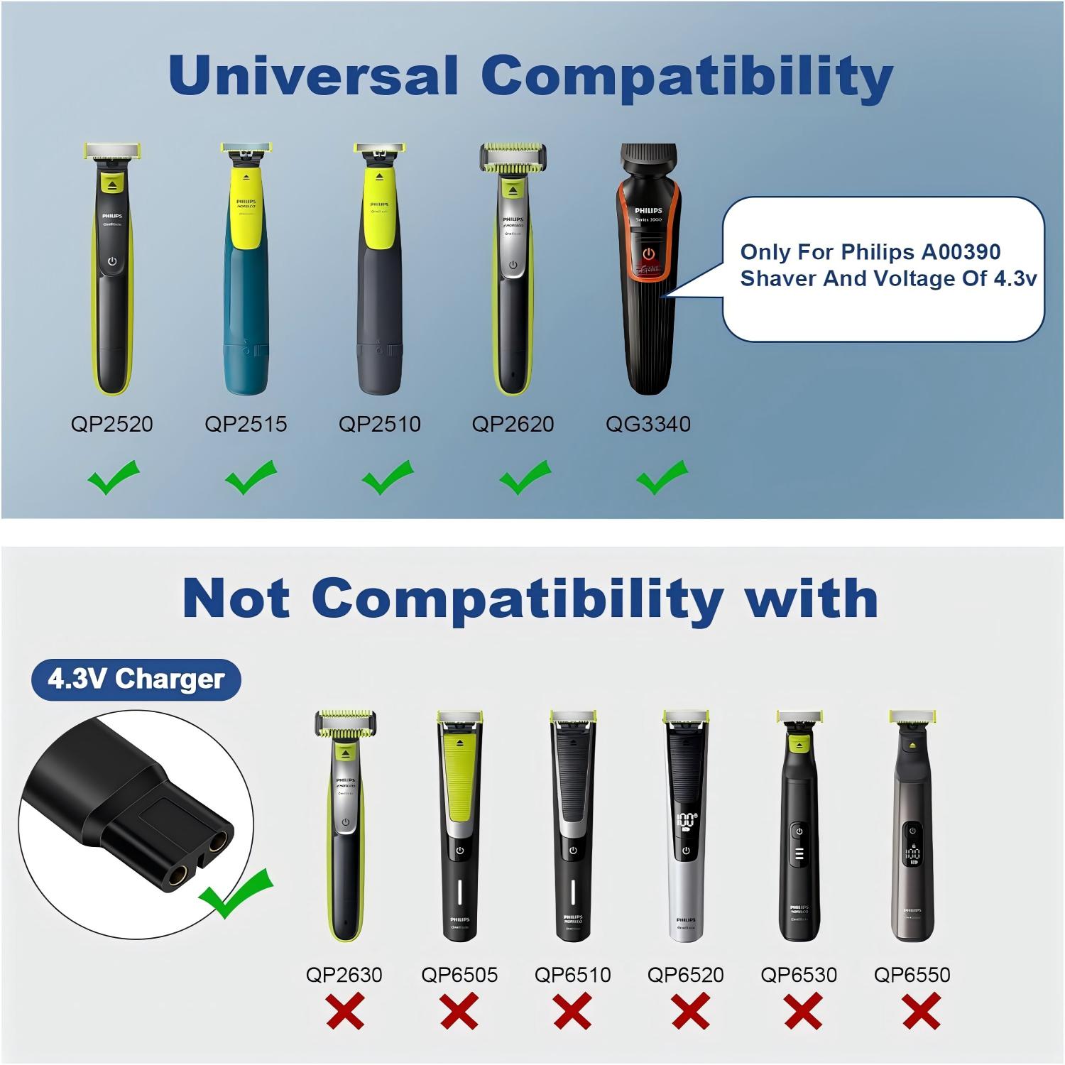 Adaptador Carregador Tipo-C 4. - Men'S Accessories Types avaliação e preço